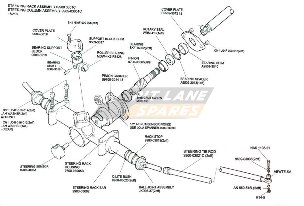 STEERING ASSEMBLIES EXPLODED VIEWS Diagram